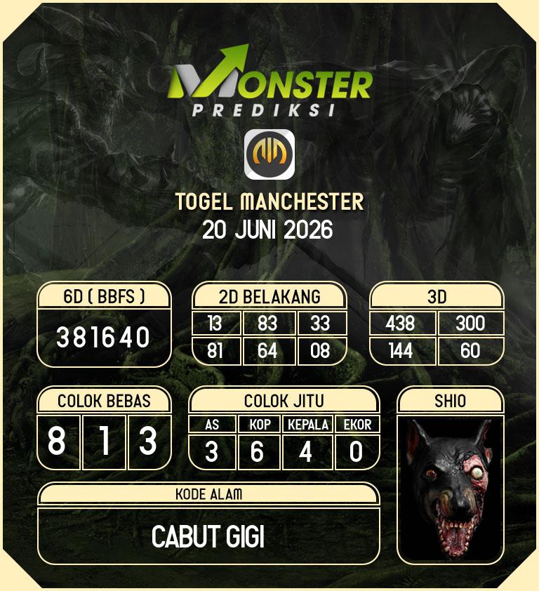 Kode-Monster-Manchester-Hari-Sabtu-20-Juni-2026