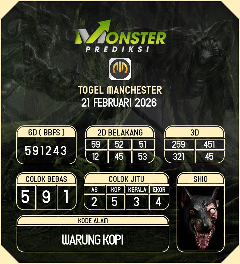 Kode-Monster-Manchester-Hari-Sabtu-21-Februari-2026