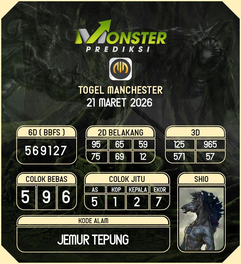 Kode-Monster-Manchester-Hari-Sabtu-21-Maret-2026
