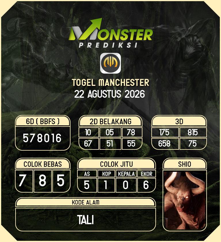Kode-Monster-Manchester-Hari-Sabtu-22-Agustus-2026