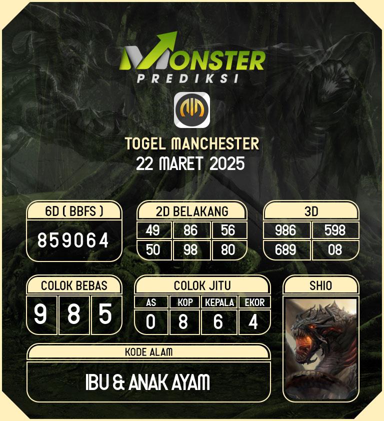 Kode-Monster-Manchester-Hari-Sabtu-22-Maret-2025