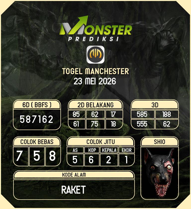 Kode-Monster-Manchester-Hari-Sabtu-23-Mei-2026