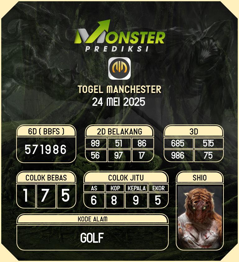 Kode-Monster-Manchester-Hari-Sabtu-24-Mei-2025