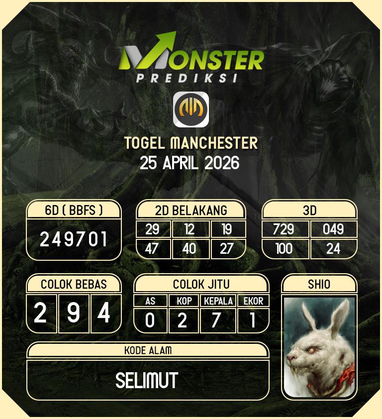 Kode-Monster-Manchester-Hari-Sabtu-25-April-2026