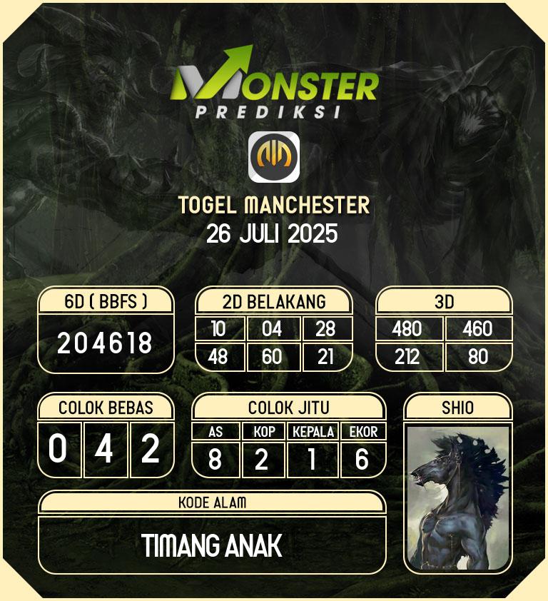Kode-Monster-Manchester-Hari-Sabtu-26-Juli-2025