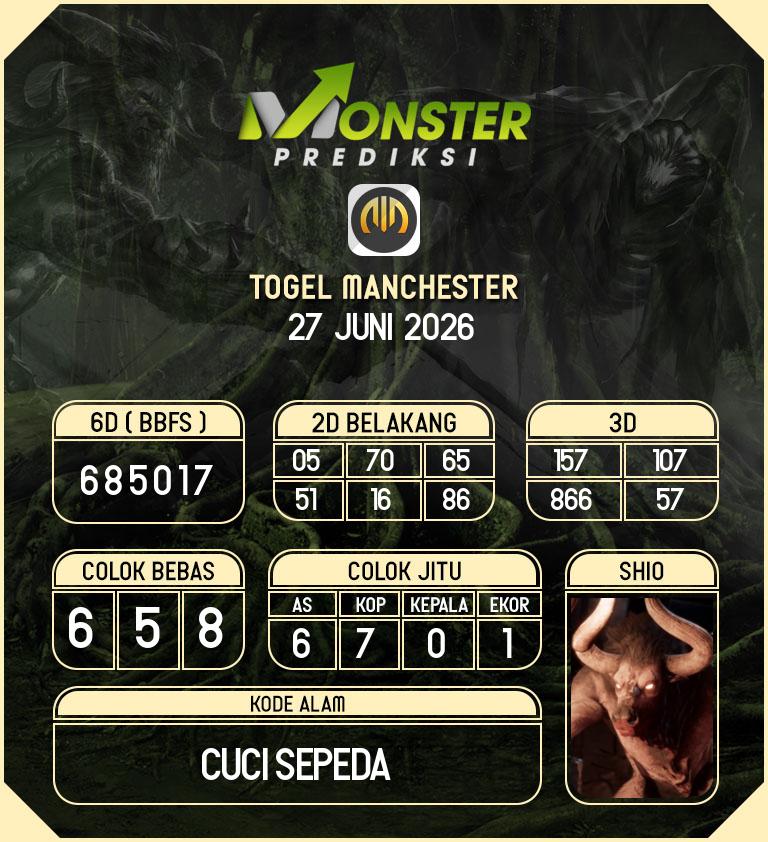 Kode-Monster-Manchester-Hari-Sabtu-27-Juni-2026
