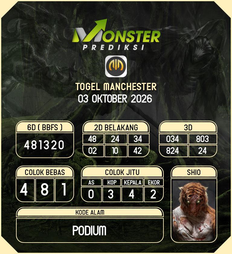 Kode-Monster-Manchester-Hari-Sabtu-3-Oktober-2026
