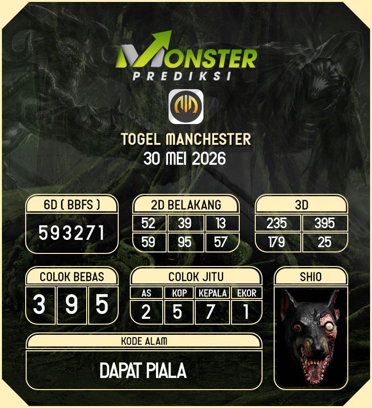 Kode-Monster-Manchester-Hari-Sabtu-30-Mei-2026