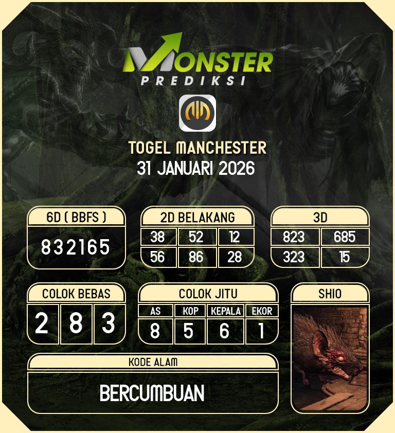 Kode-Monster-Manchester-Hari-Sabtu-31-Januari-2026