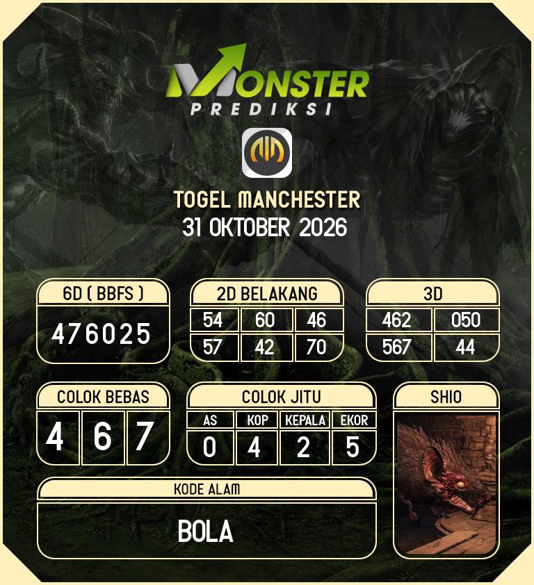 Kode-Monster-Manchester-Hari-Sabtu-31-Oktober-2026