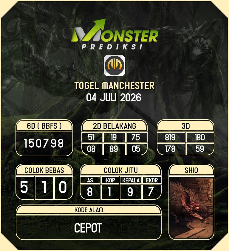 Kode-Monster-Manchester-Hari-Sabtu-4-Juli-2026