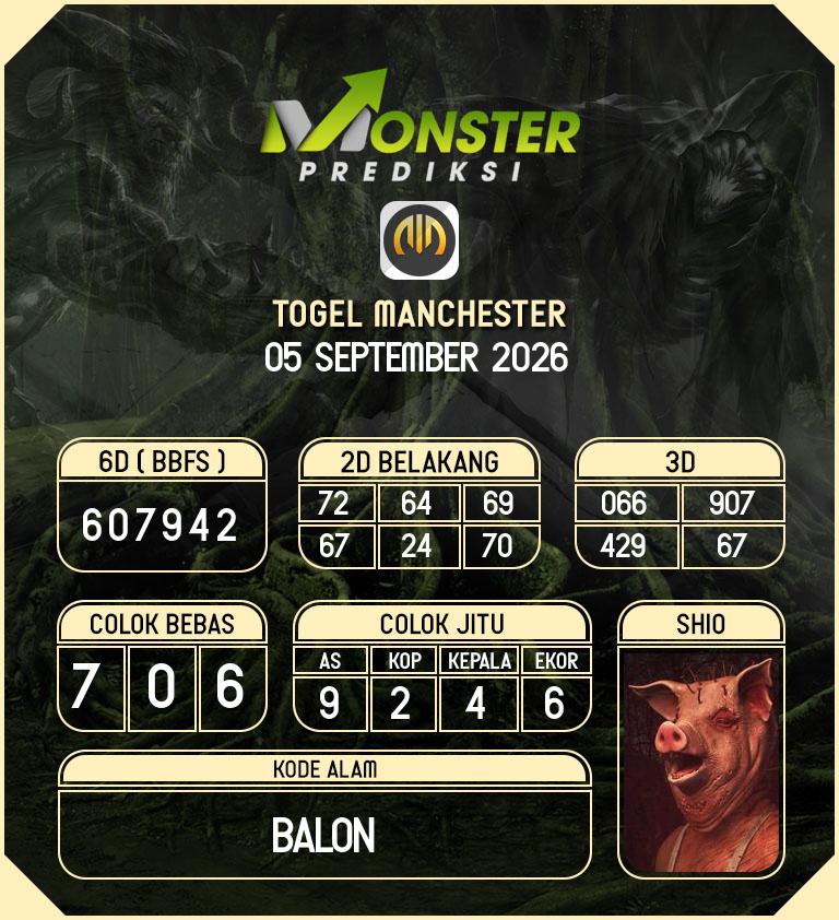 Kode-Monster-Manchester-Hari-Sabtu-5-September-2026