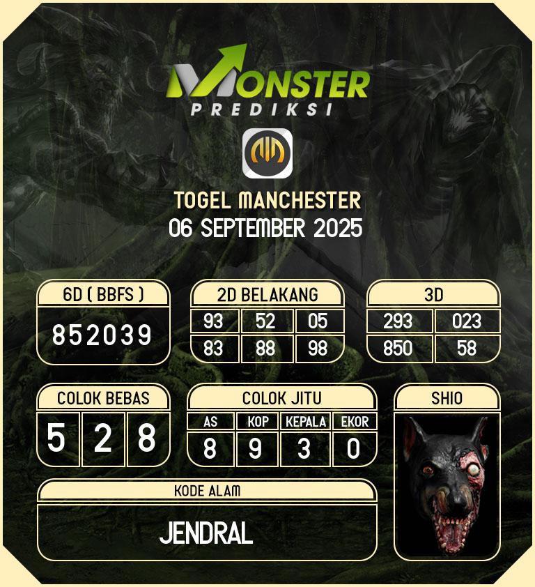 Kode-Monster-Manchester-Hari-Sabtu-6-September-2025