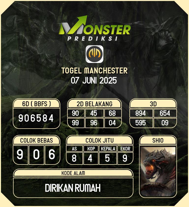Kode-Monster-Manchester-Hari-Sabtu-7-Juni-2025