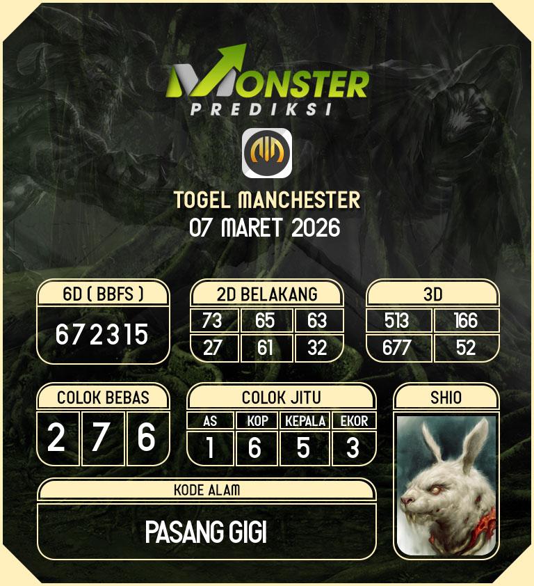 Kode-Monster-Manchester-Hari-Sabtu-7-Maret-2026