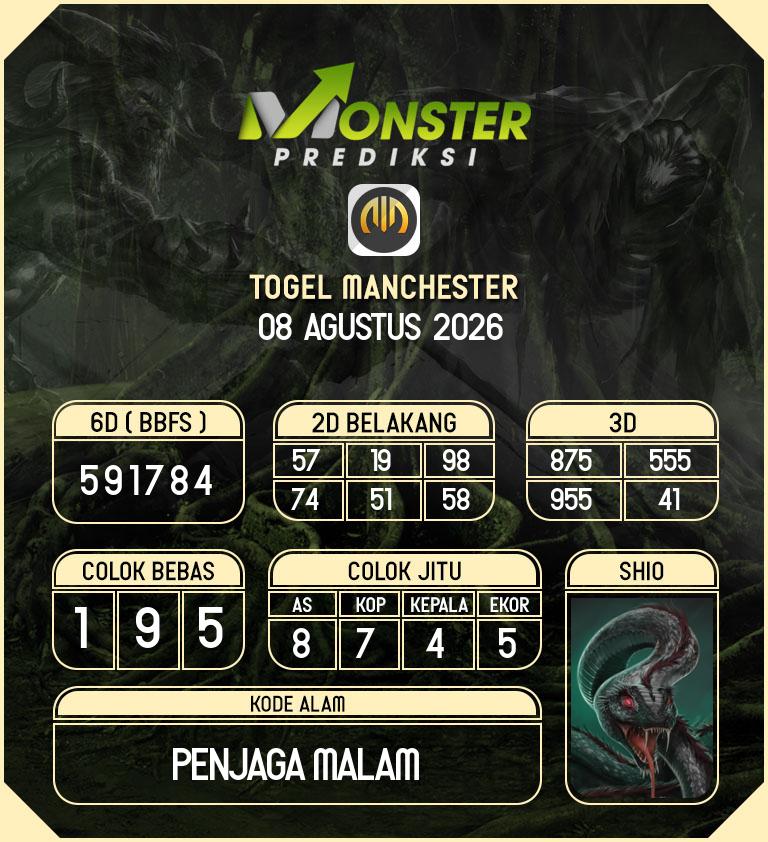Kode-Monster-Manchester-Hari-Sabtu-8-Agustus-2026
