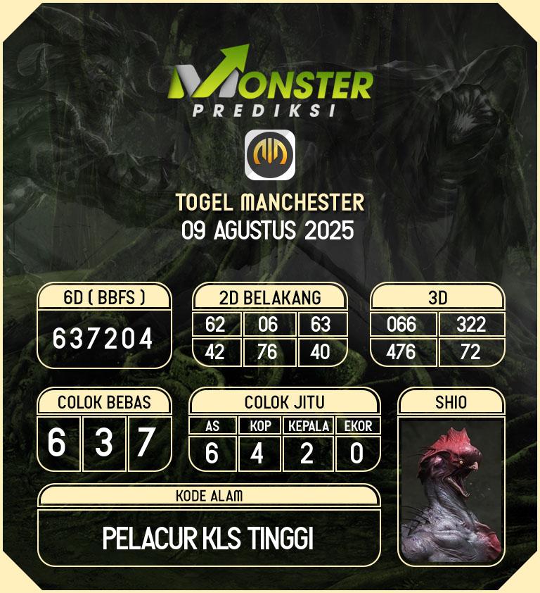 Kode-Monster-Manchester-Hari-Sabtu-9-Agustus-2025