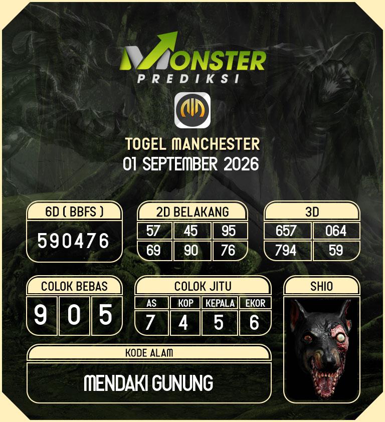 Kode-Monster-Manchester-Hari-Selasa-1-September-2026