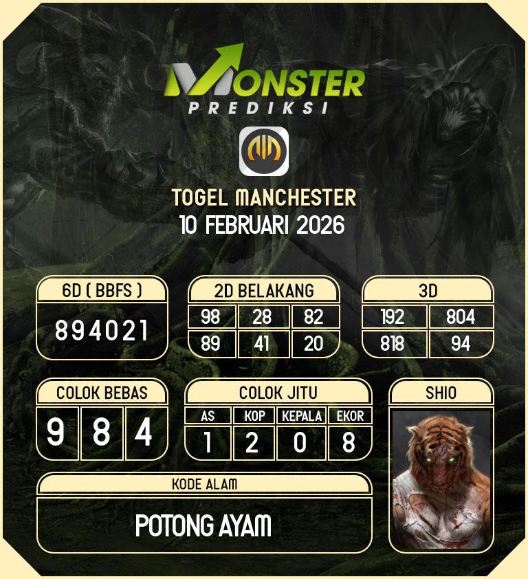 Kode-Monster-Manchester-Hari-Selasa-10-Februari-2026