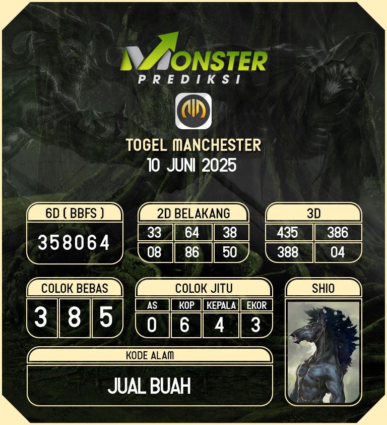 Kode-Monster-Manchester-Hari-Selasa-10-Juni-2025