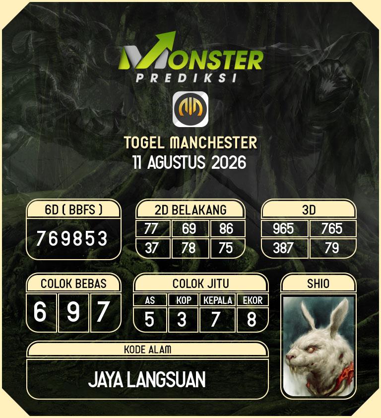 Kode-Monster-Manchester-Hari-Selasa-11-Agustus-2026