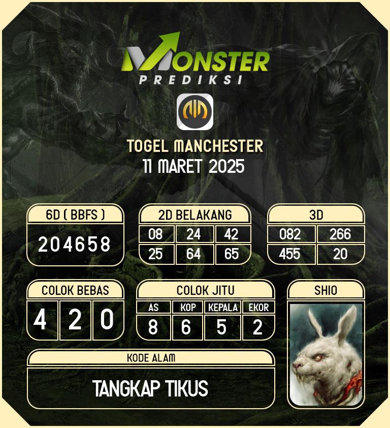Kode-Monster-Manchester-Hari-Selasa-11-Maret-2025