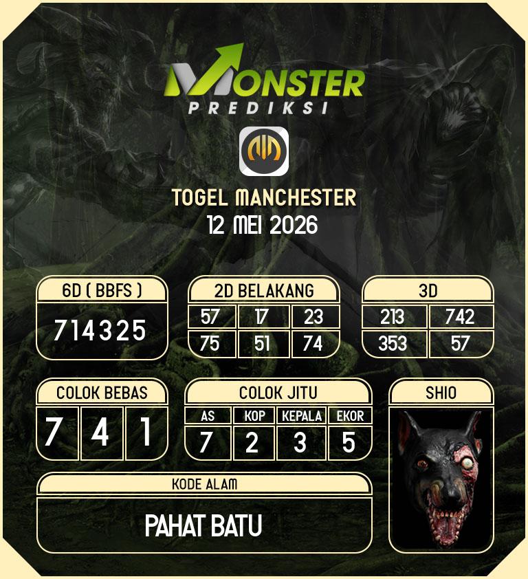 Kode-Monster-Manchester-Hari-Selasa-12-Mei-2026