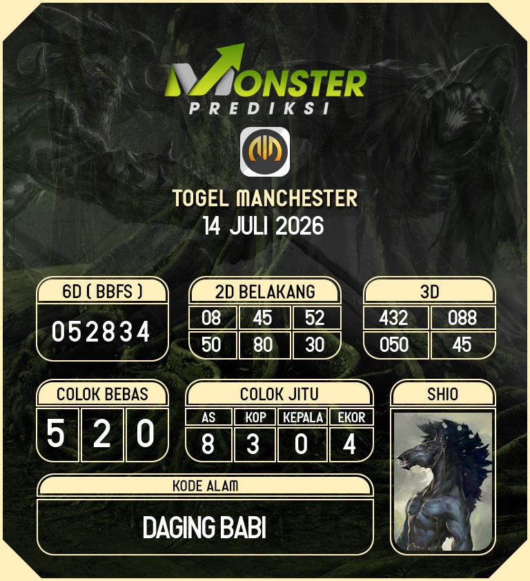 Kode-Monster-Manchester-Hari-Selasa-14-Juli-2026