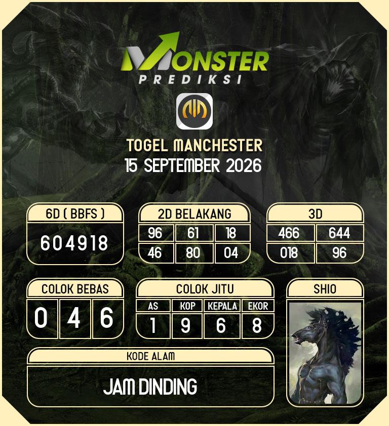 Kode-Monster-Manchester-Hari-Selasa-15-September-2026