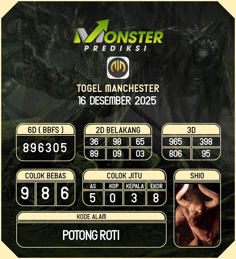 Kode-Monster-Manchester-Hari-Selasa-16-Desember-2025