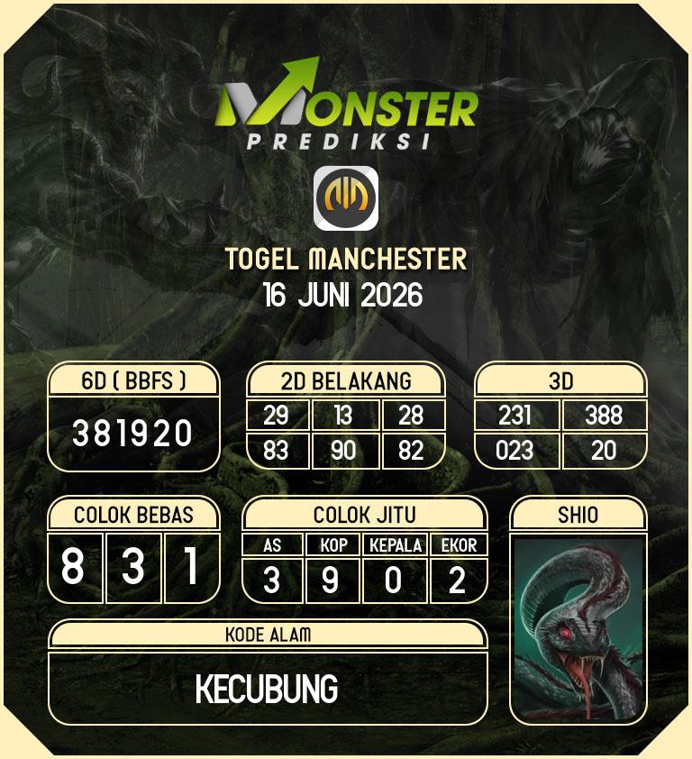 Kode-Monster-Manchester-Hari-Selasa-16-Juni-2026