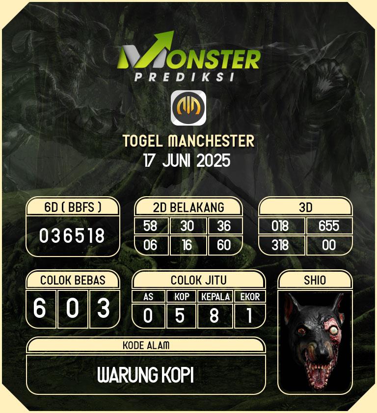 Kode-Monster-Manchester-Hari-Selasa-17-Juni-2025