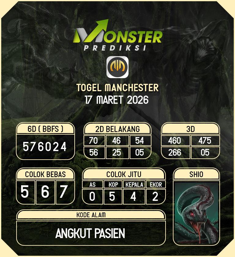 Kode-Monster-Manchester-Hari-Selasa-17-Maret-2026