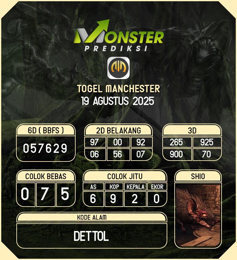 Kode-Monster-Manchester-Hari-Selasa-19-Agustus-2025
