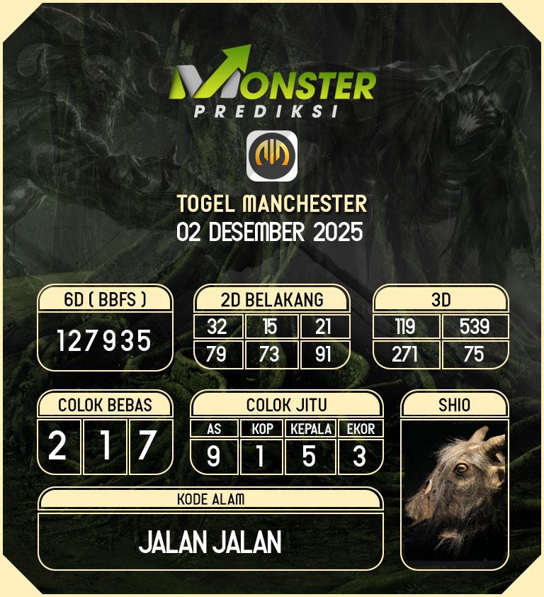 Kode-Monster-Manchester-Hari-Selasa-2-Desember-2025