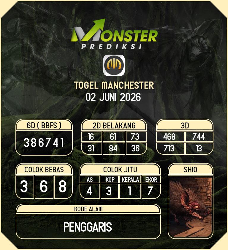 Kode-Monster-Manchester-Hari-Selasa-2-Juni-2026