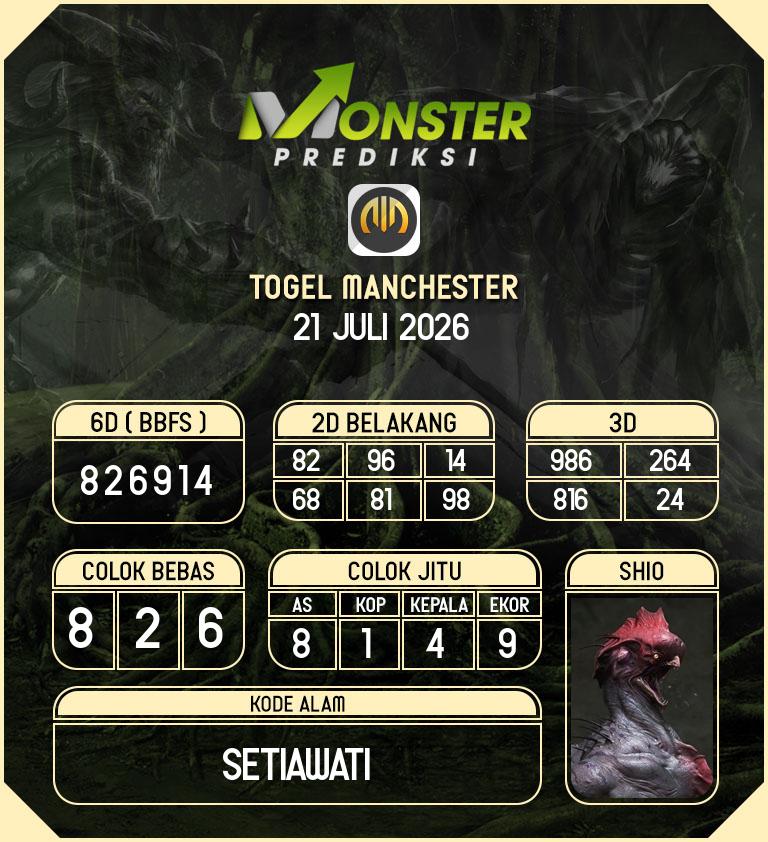 Kode-Monster-Manchester-Hari-Selasa-21-Juli-2026