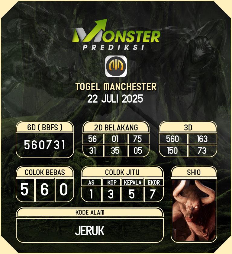 Kode-Monster-Manchester-Hari-Selasa-22-Juli-2025