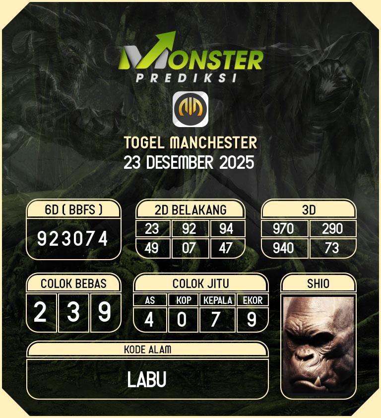 Kode-Monster-Manchester-Hari-Selasa-23-Desember-2025