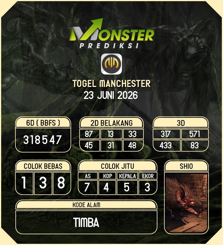 Kode-Monster-Manchester-Hari-Selasa-23-Juni-2026