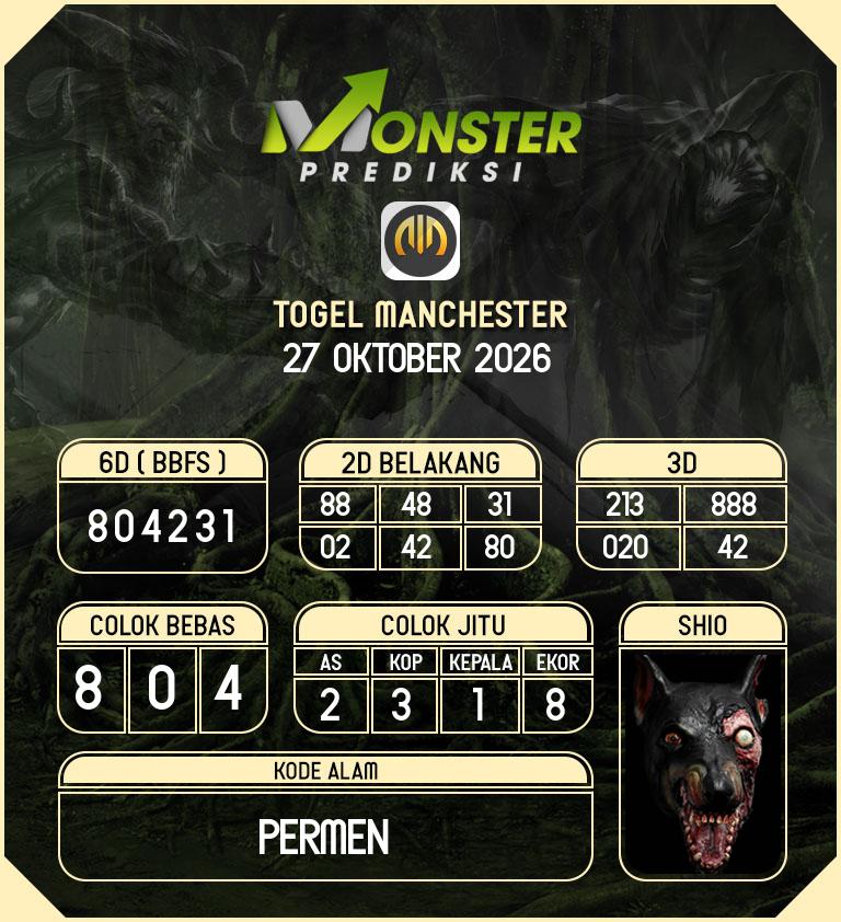 Kode-Monster-Manchester-Hari-Selasa-27-Oktober-2026