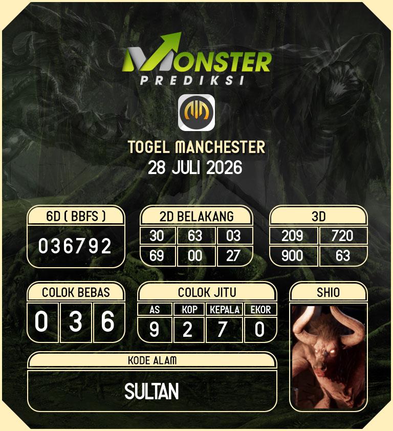 Kode-Monster-Manchester-Hari-Selasa-28-Juli-2026