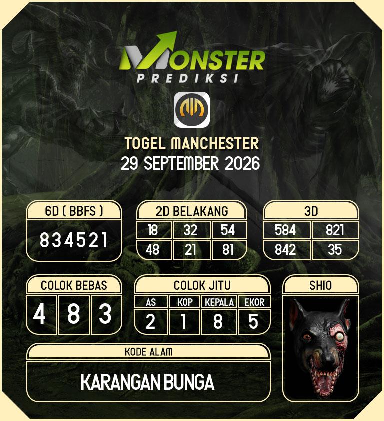 Kode-Monster-Manchester-Hari-Selasa-29-September-2026