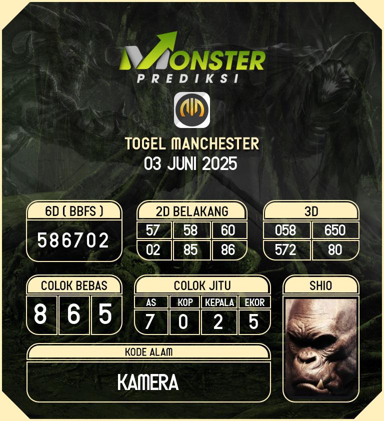 Kode-Monster-Manchester-Hari-Selasa-3-Juni-2025