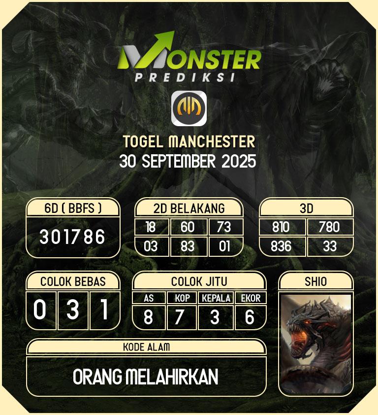 Kode-Monster-Manchester-Hari-Selasa-30-September-2025