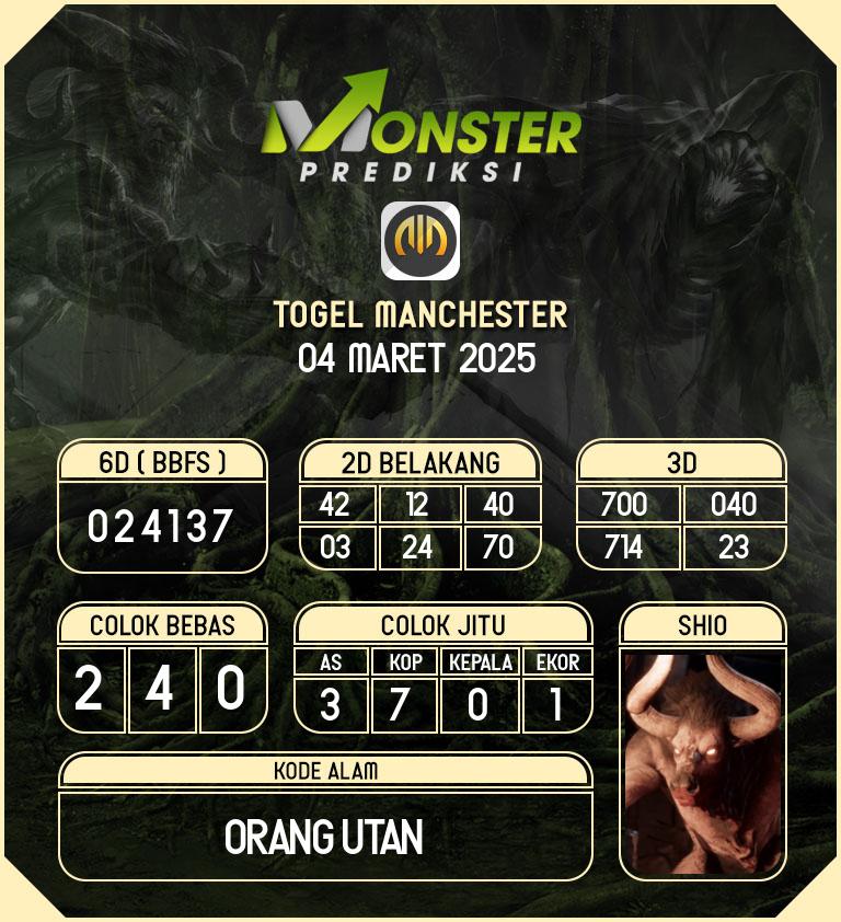 Kode-Monster-Manchester-Hari-Selasa-4-Maret-2025
