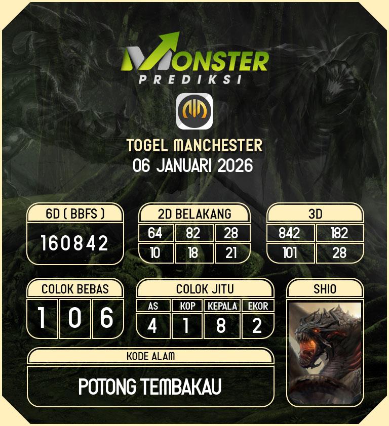 Kode-Monster-Manchester-Hari-Selasa-6-Januari-2026