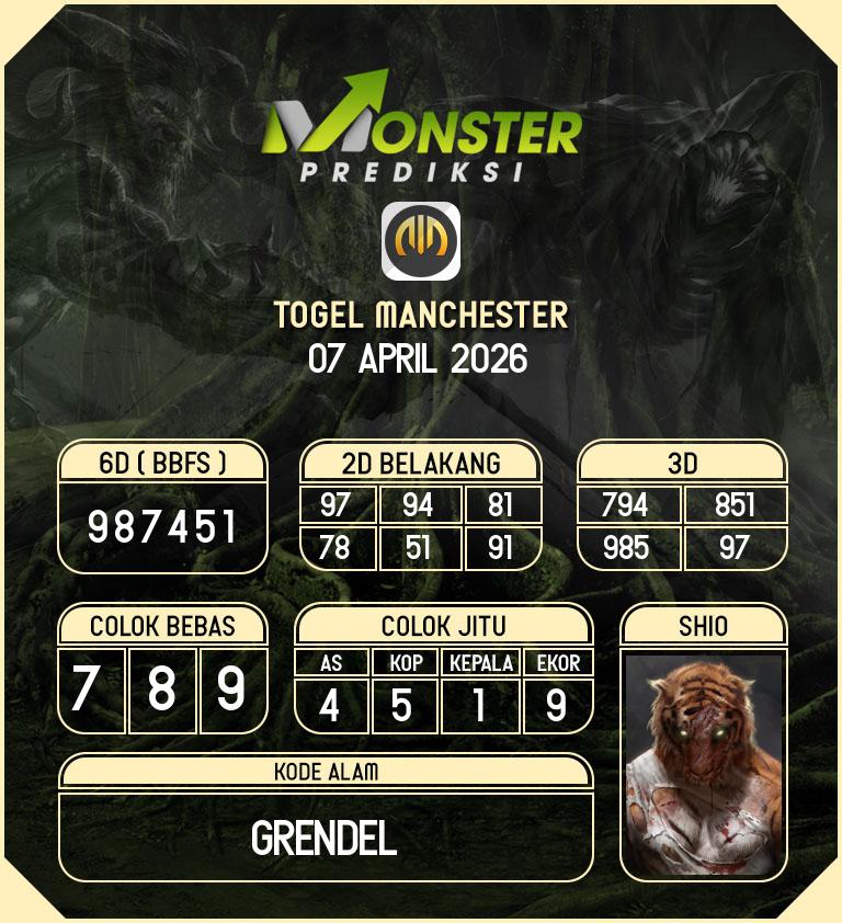 Kode-Monster-Manchester-Hari-Selasa-7-April-2026