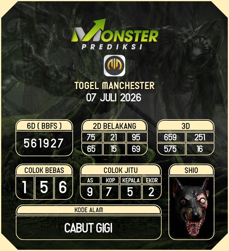 Kode-Monster-Manchester-Hari-Selasa-7-Juli-2026
