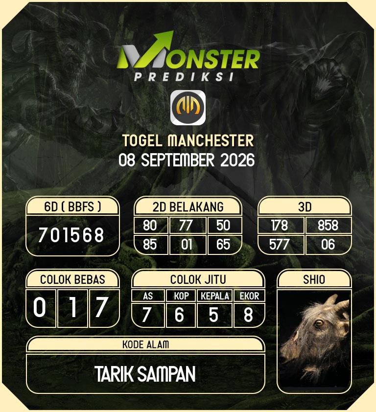 Kode-Monster-Manchester-Hari-Selasa-8-September-2026